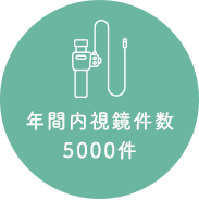 年間内視鏡件数5000件